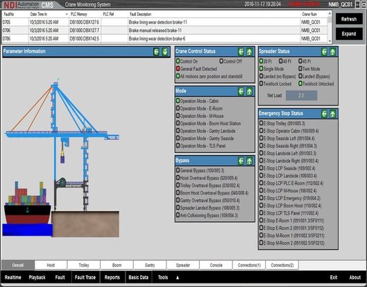 Crane design software